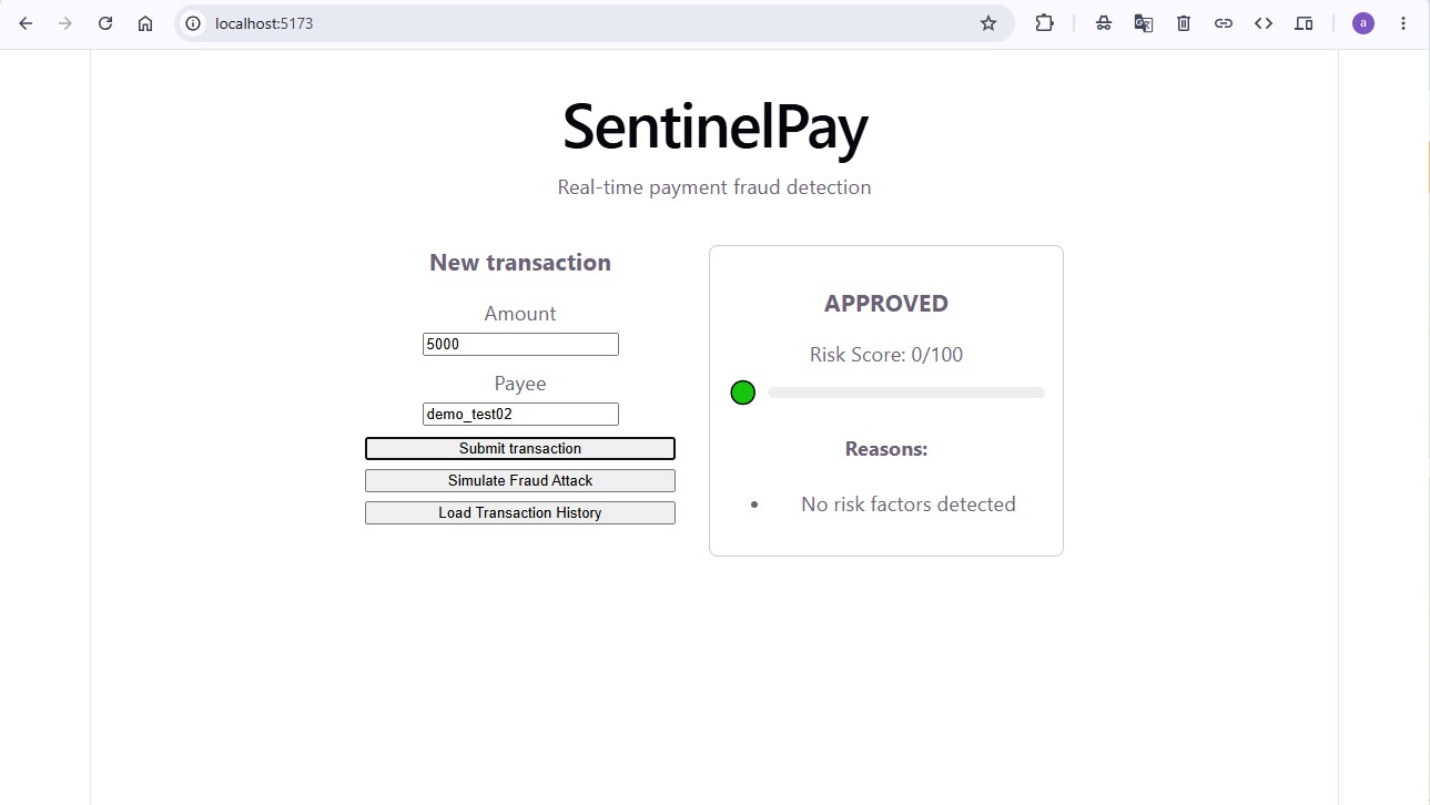 SentinelPay dashboard
