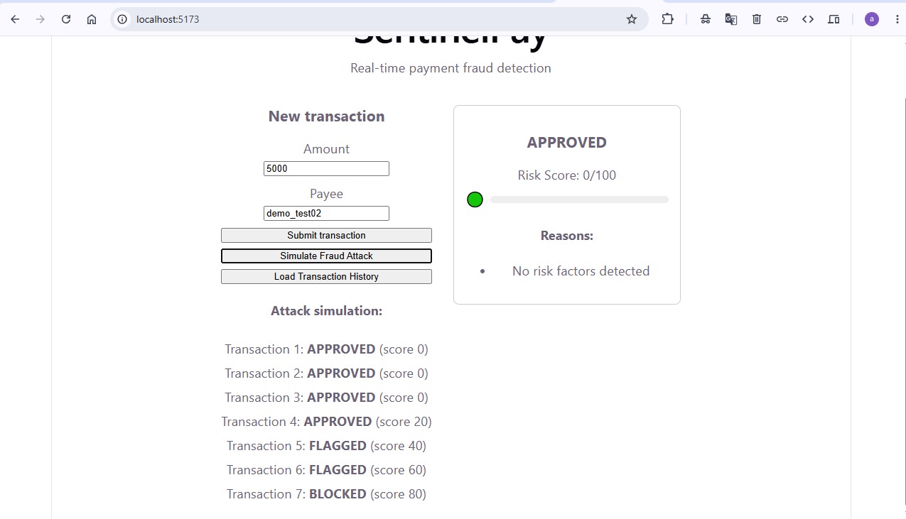 SentinelPay approved