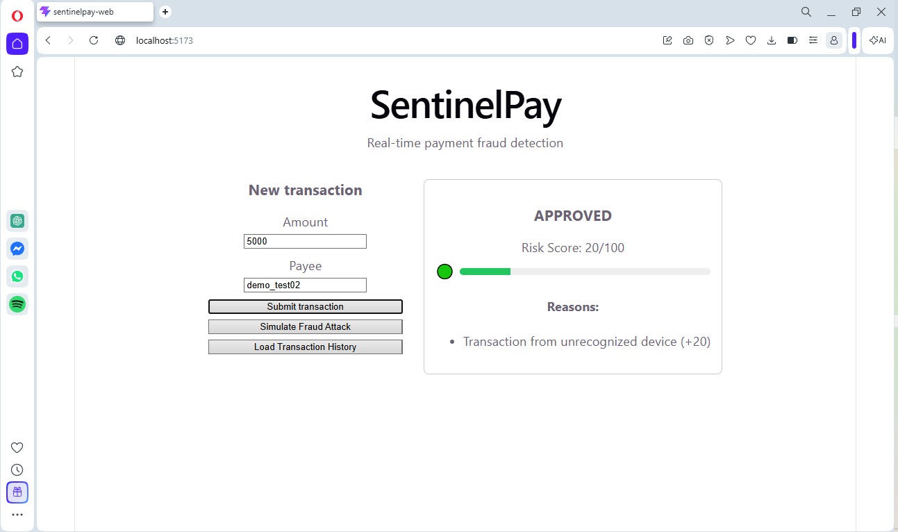 SentinelPay history